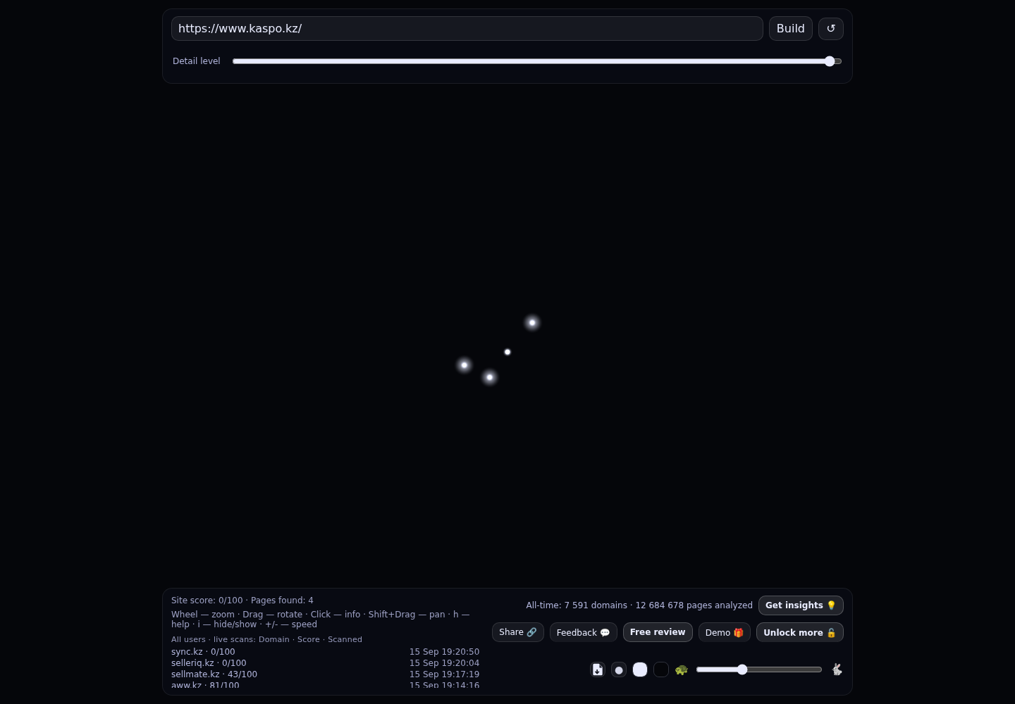 KASPO · граф Radar (RADAR_GRAPH)