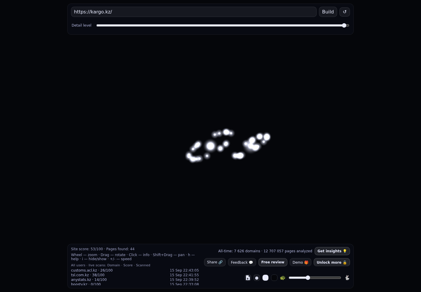 KARGO.KZ · граф Radar (RADAR_GRAPH)