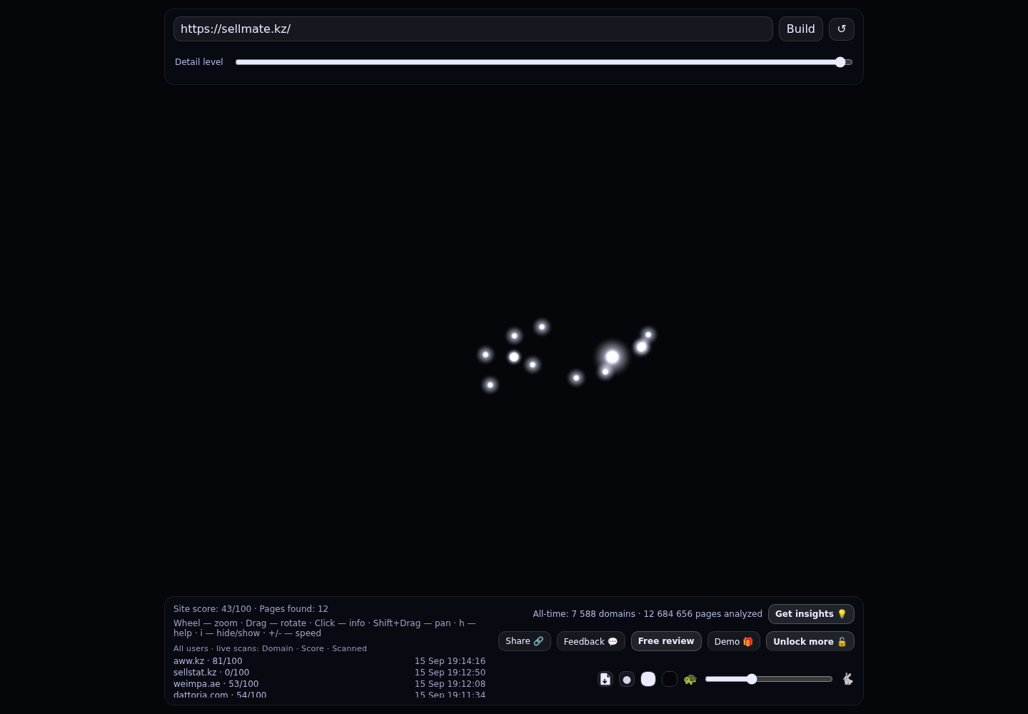 Sellmate · граф Radar (RADAR_GRAPH)
