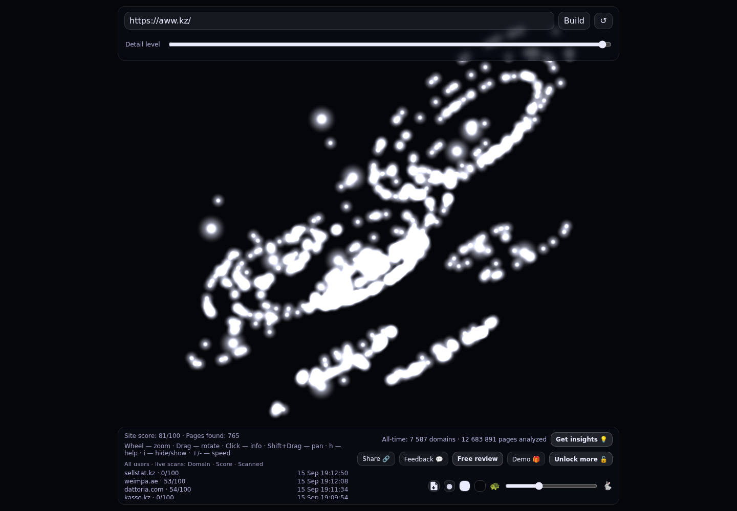 AWW · граф Radar (RADAR_GRAPH)