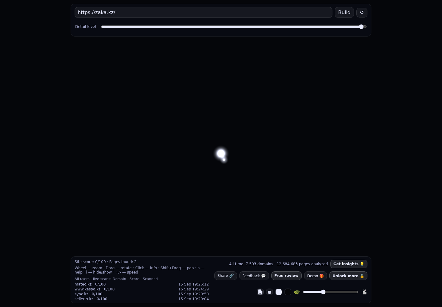 Zaka &middot; граф Radar (RADAR_GRAPH)