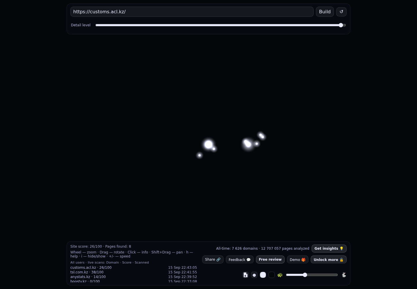 ACL Customs · граф Radar (RADAR_GRAPH)