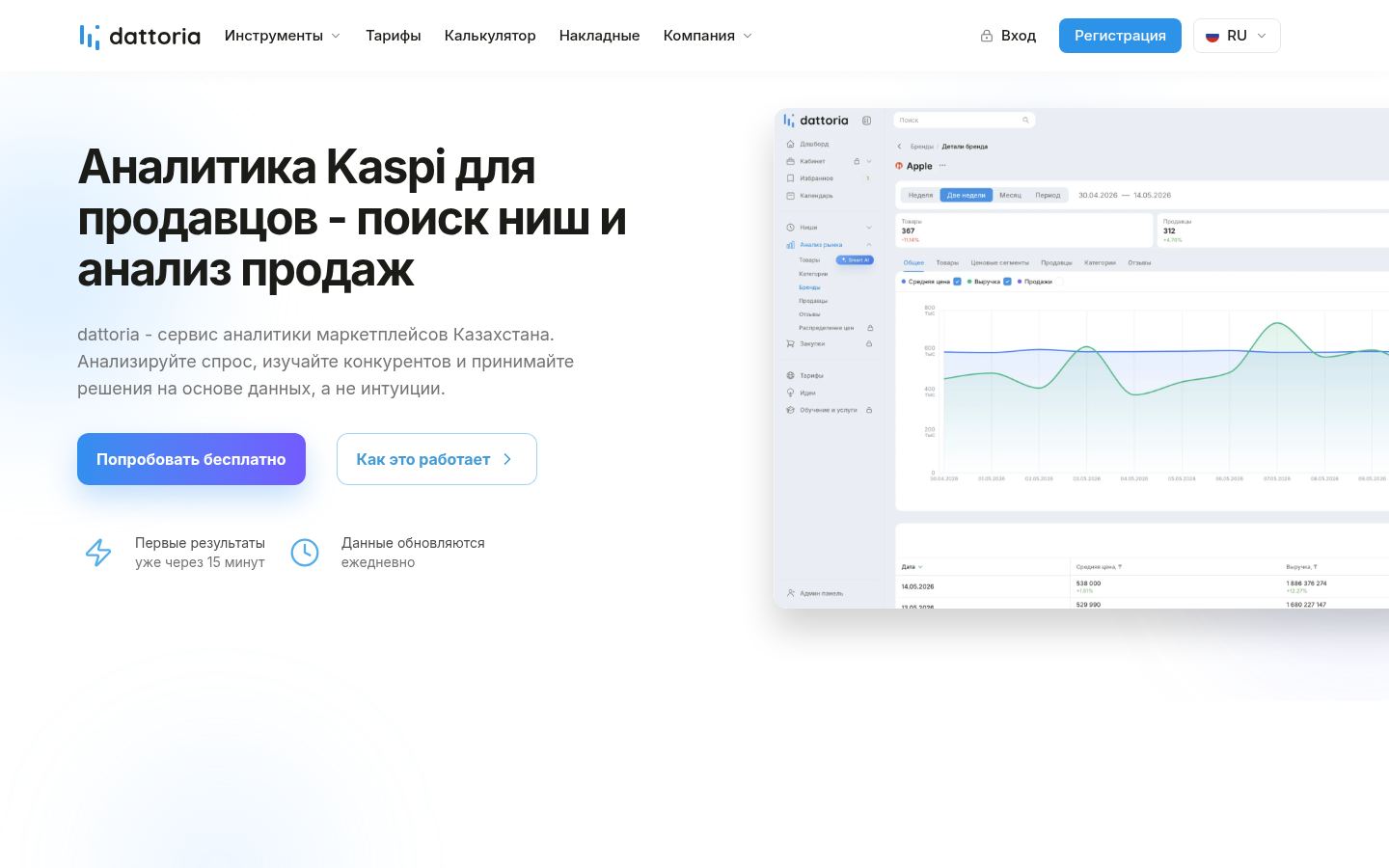 Dattoria · снимок главной страницы (HOMEPAGE_SCREENSHOT)